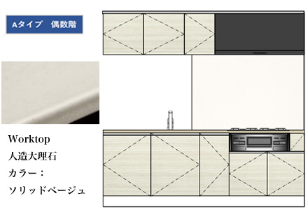 キッチン｜Aタイプ 偶数階