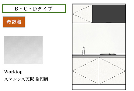 キッチン｜B・C・Dタイプ 奇数階