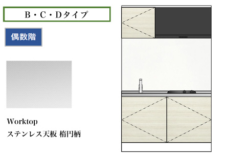 キッチン｜B・C・Dタイプ 奇数階