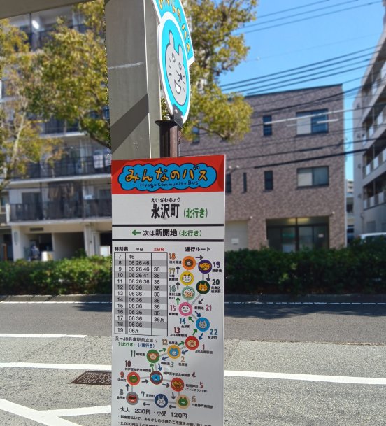 神戸市兵庫区塚本町｜新開地駅徒歩5分 開発用地現況